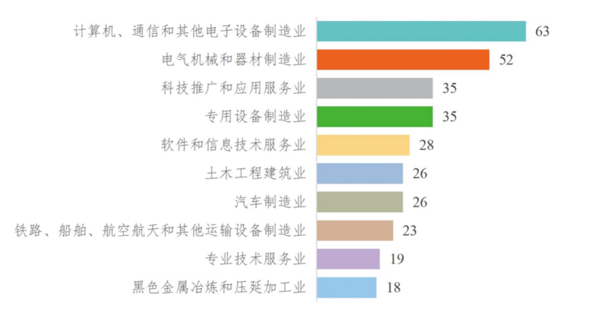 爱宇新能源