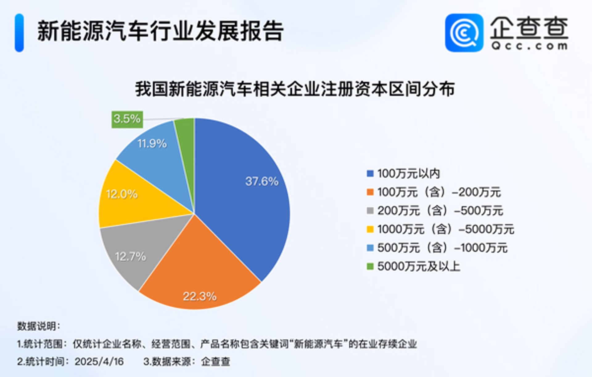 爱宇新能源